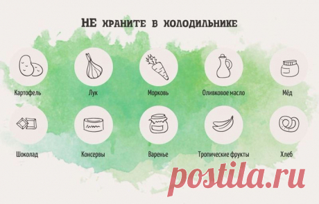 ХРАНЕНИЕ ПРОДУКТОВ В ХОЛОДИЛЬНИКЕ