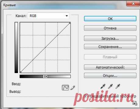 Кривые в фотошопе | Уроки фотошопа