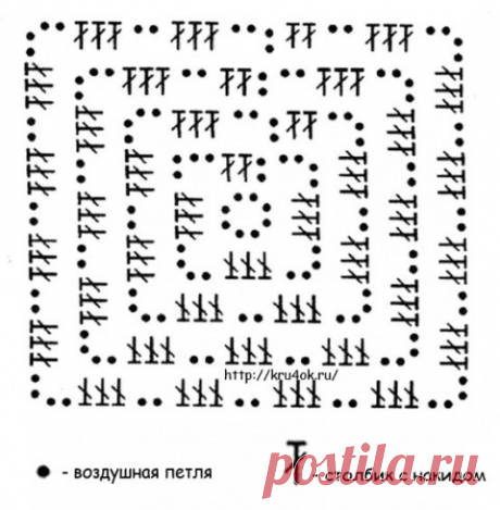 Можно ли связать теплое платье крючком? 5 МОДЕЛЕЙ со схемами! | Вязание крючком и спицами | Дзен