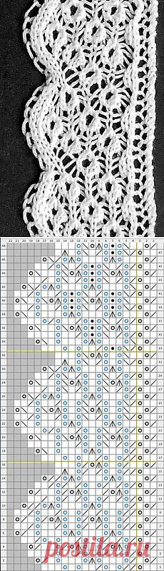 (6) Pinterest