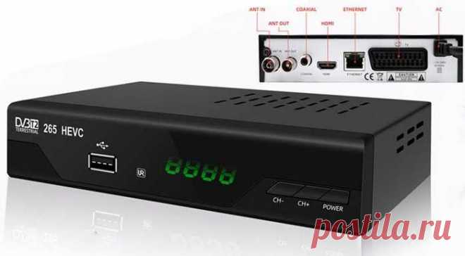 Цифровая приставка DVB-T2 Qinvbt DVB-T2 265