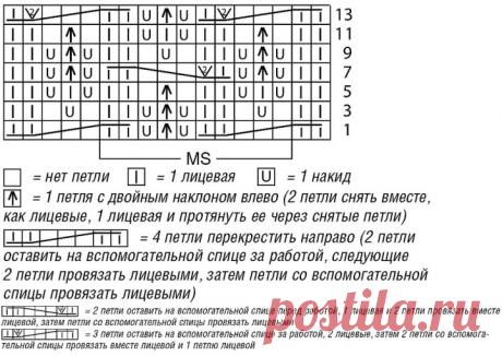 Stylish Top Free Pattern