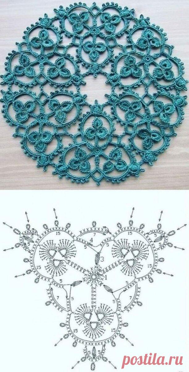 Салфетки крючком ( фото, схемы) (3) | ШалиГали – о вязании с любовью | Яндекс Дзен