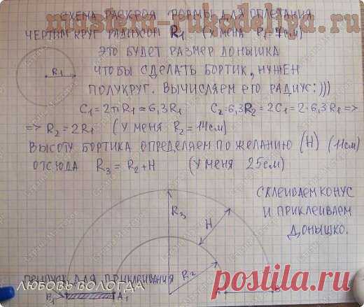 Мастер-класс: Как сделать форму мисочки для плетения из газет