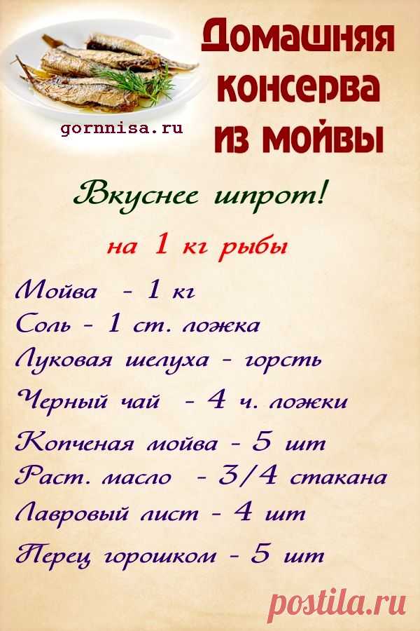 Домашняя консерва из мойвы. Простой рецепт — ГОРНИЦА