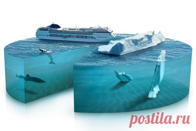 Урок Photoshop: Круговая диаграмма «Кусок Арктики»