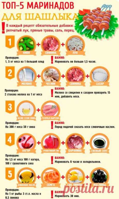 Топ - 5 маринадов для шашлыка
Скоро пригодится, поэтому не потеряй