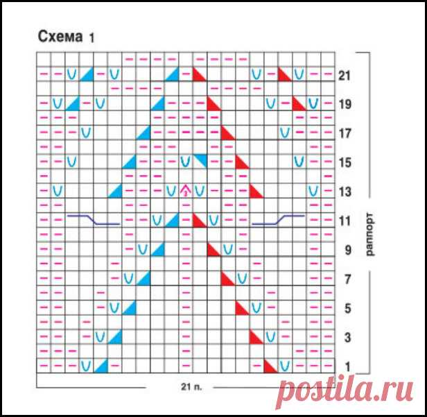Вязание. Красивые жакеты - создают весеннее настроение. Вяжем весеннее настроение | 101секрет | Яндекс Дзен