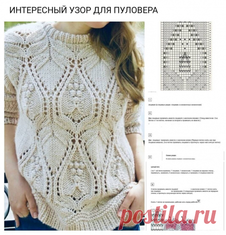 Мега подборка узоров спицами(часть 8)+ схема пуловера. | Волшебный клубочек! | Яндекс Дзен