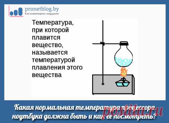 Какая нормальная температура процессора ноутбука при работе