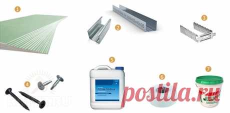 Обшивка стен гипсокартоном в деревянном доме RMNT.RU