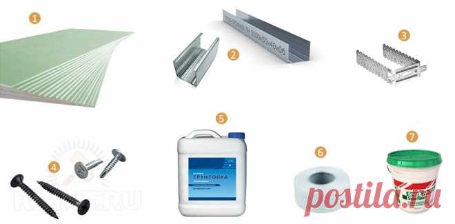 Обшивка стен гипсокартоном в деревянном доме RMNT.RU