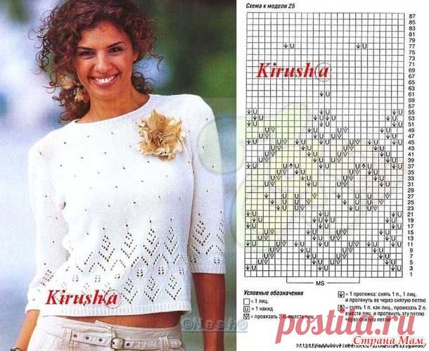 Кофточка для себя - Вязание - Страна Мам
