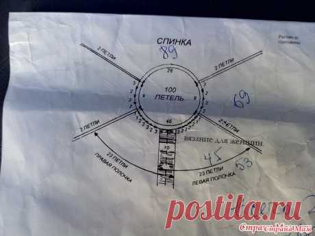Росток связала по-своему!... - Вязание - Страна Мам