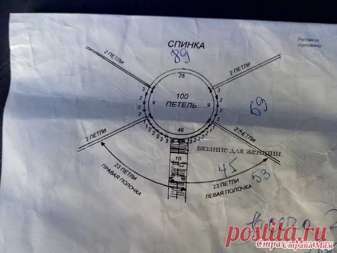 Росток связала по-своему!... - Вязание - Страна Мам