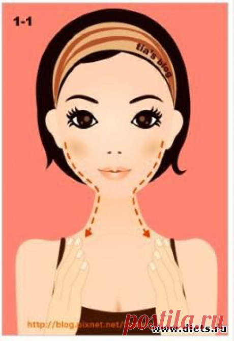 Массаж Асахи (ZOGAN) для лица в картинках.: Народные средства для красоты и здоровья: Группы - diets.ru