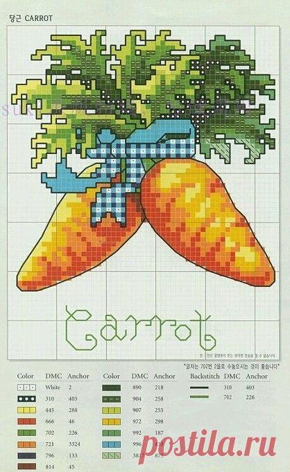 Миниатюрная вышивка овощи. Коллекция схем для вышивки овощей |