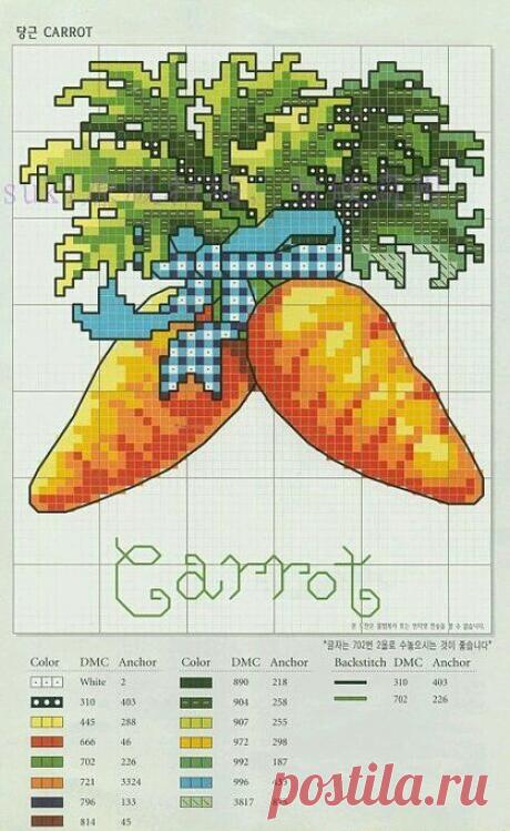 Миниатюрная вышивка овощи. Коллекция схем для вышивки овощей |