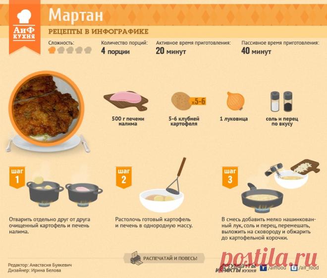 Мартан из печени налима