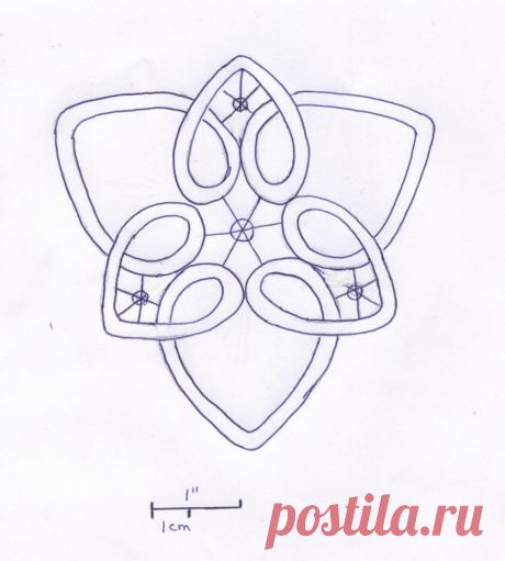 Создание румынского кружева | Рукоделие