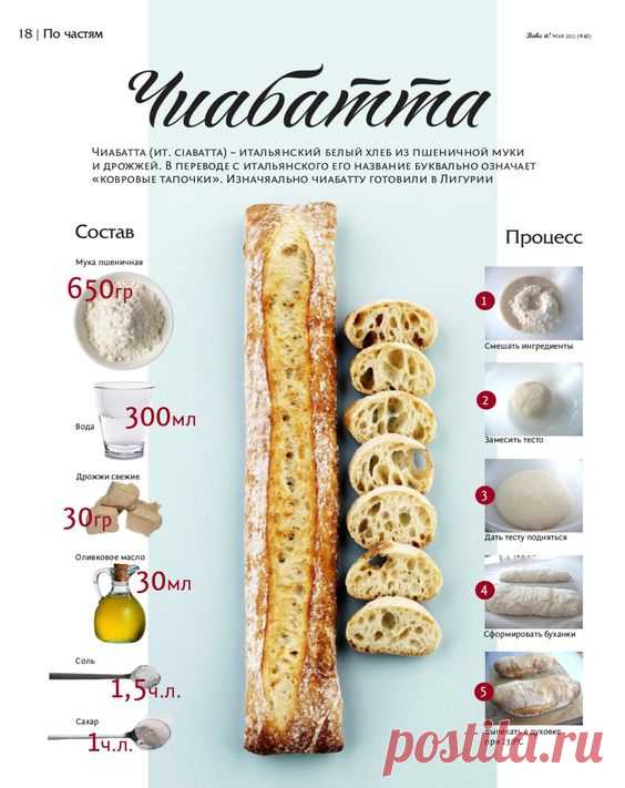 Bake it!