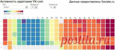 !!!!!Инструменты и шаблоны для оформления контент-плана
В Гугл Планере