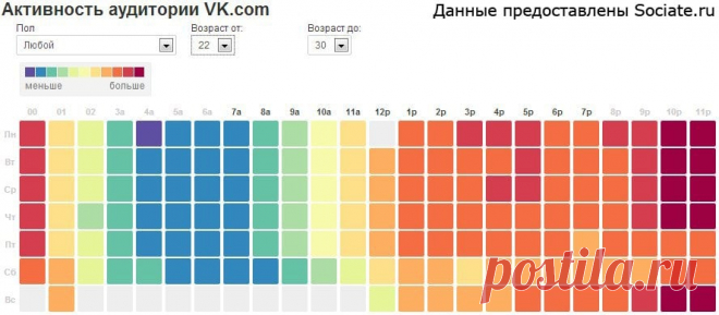 !!!!!Инструменты и шаблоны для оформления контент-плана
В Гугл Планере
