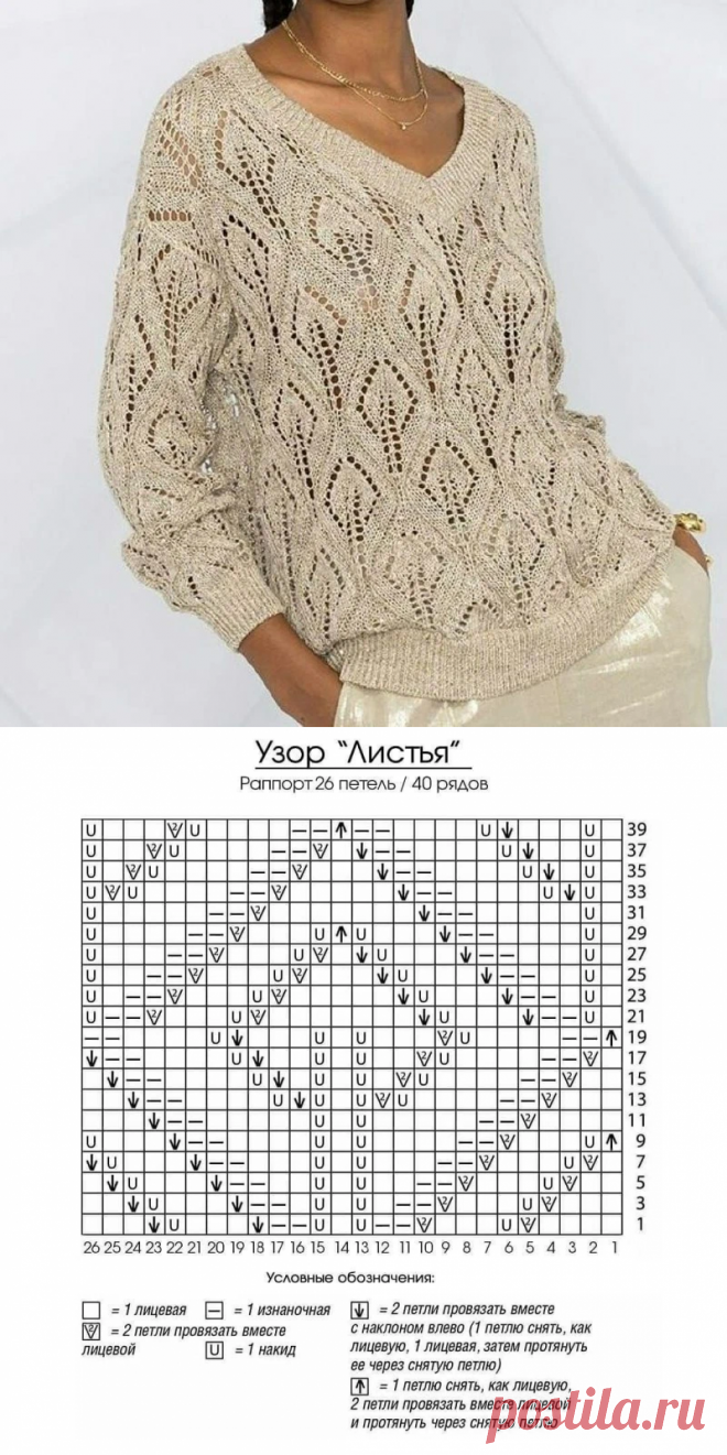 Хочу это связать! Вязанные свитера и кофточки со схемами. | Волшебный клубок. Яна Зима. | Дзен