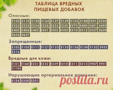 Маленькие хитрости / Лайфхак