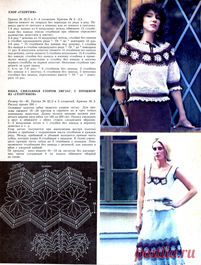 Ретро-вязание: 20 очаровательных моделей из далекого 1985 года | Вязание :: Модели и схемы | Дзен