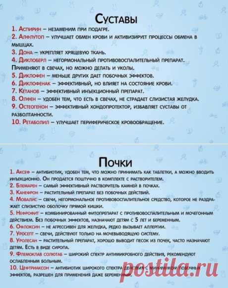 (83) Одноклассники