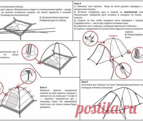 Установка и оборудование палаток