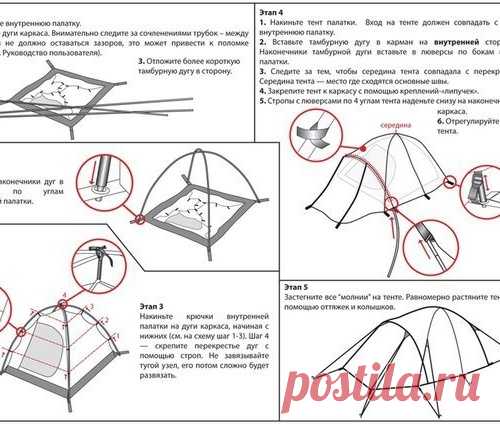 Установка и оборудование палаток