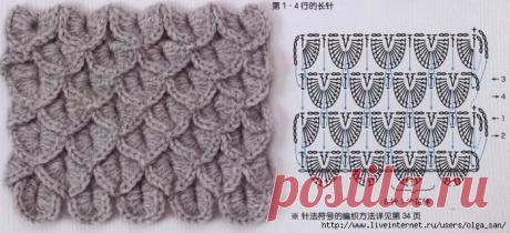 Pilar Blanco Balbín приколол(а) это к доске Manualidades de ganchillo…