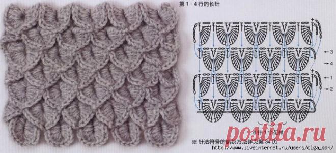 Pilar Blanco Balbín приколол(а) это к доске Manualidades de ganchillo…