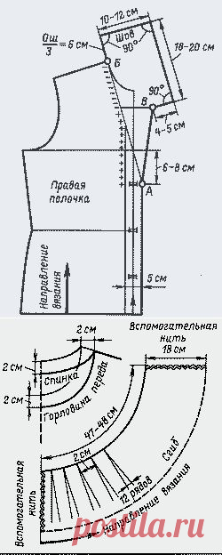 Уроки вязания на спицах. /IX урок/