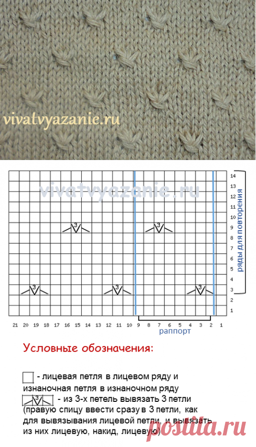Фоновый узор: спицами по лицевой глади, схема, видео