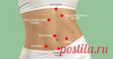 Почему болит живот: 7 причин для немедленного реагирования! - Сайт для женщин