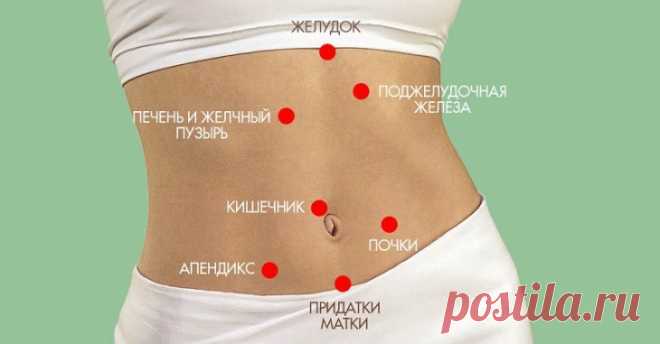 Почему болит живот: 7 причин для немедленного реагирования! - Сайт для женщин