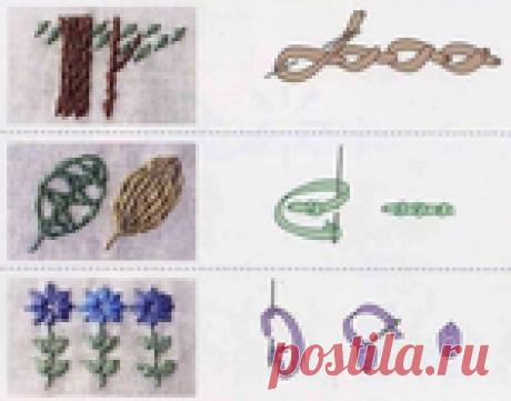Учимся вышивать