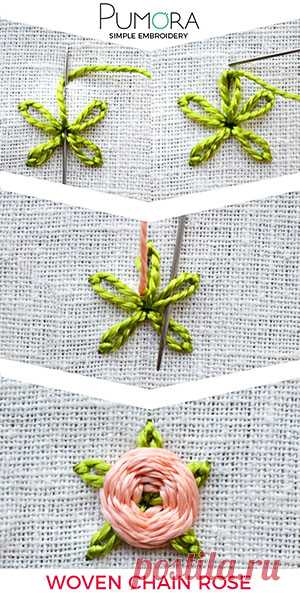 Flower embroidery day 1: the round flower - Pumora