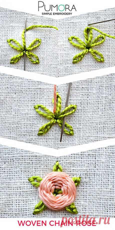 Flower embroidery day 1: the round flower - Pumora