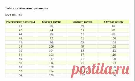 (56) Одноклассники