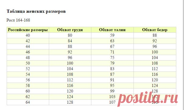 (56) Одноклассники