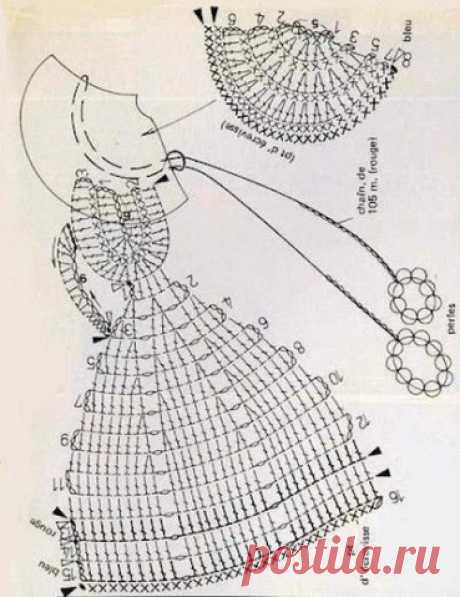 Дамы связаные крючком - запись пользователя Марина в сообществе Вязание крючком в категории Вязаные крючком аксессуары