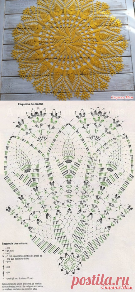 салфетки крючек