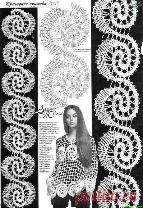 Фото / Handmade / УЗОРЫ КРЮЧКОМ / Pinme.ru / елена гоголева