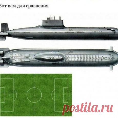 Гигантская подводная лодка проекта 941 - &quot;Акула&quot;