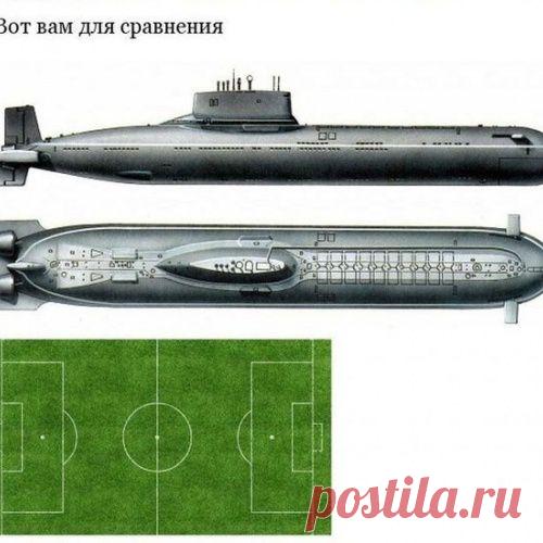 Гигантская подводная лодка проекта 941 - "Акула"