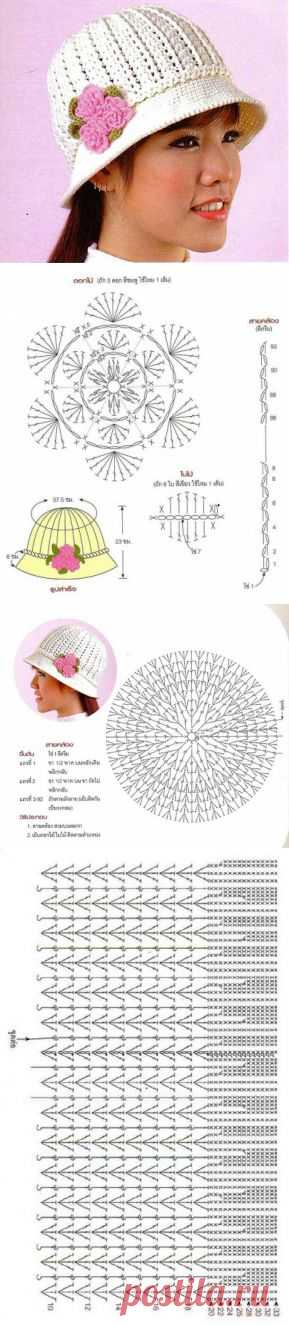 Летние шляпки (из интернета). / Вязание крючком / Женская одежда крючком. Схемы.